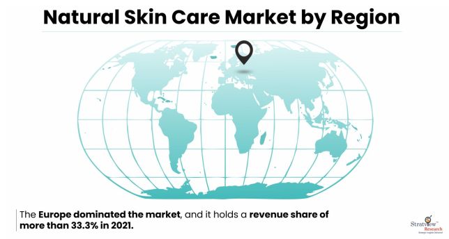 Natural Skin Care Market By Region